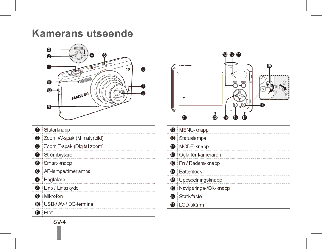 Samsung EC-PL80ZZDPRME, EC-PL81ZZBPRE1, EC-PL81ZZBPBE1, EC-PL81ZZBPSE1, EC-PL81ZZBPLE1, EC-PL80ZZBPBE1 Kamerans utseende, SV-4 