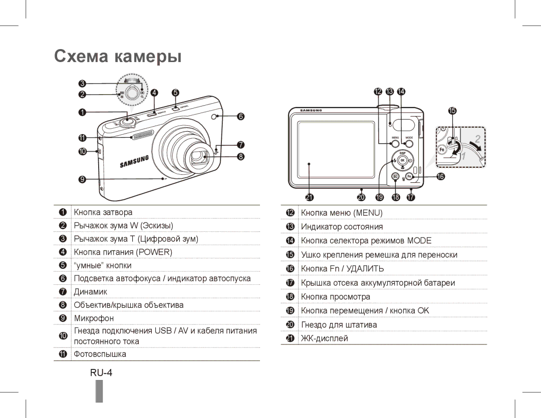 Samsung EC-PL80ZZBPBE1, EC-PL81ZZBPRE1, EC-PL81ZZBPBE1, EC-PL81ZZBPSE1, EC-PL81ZZBPLE1, EC-PL80ZZBPBGS manual Схема камеры, RU-4 