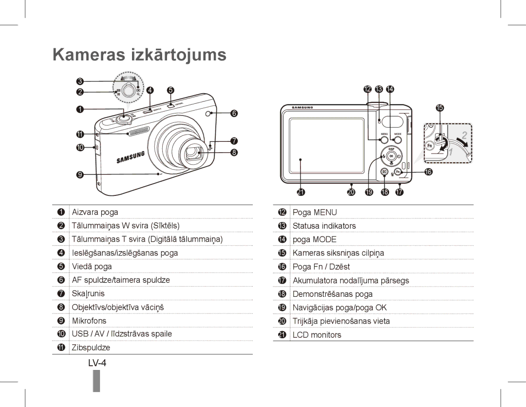 Samsung EC-PL80ZZBPBIL, EC-PL81ZZBPRE1, EC-PL81ZZBPBE1, EC-PL81ZZBPSE1, EC-PL81ZZBPLE1 manual Kameras izkārtojums, LV-4 