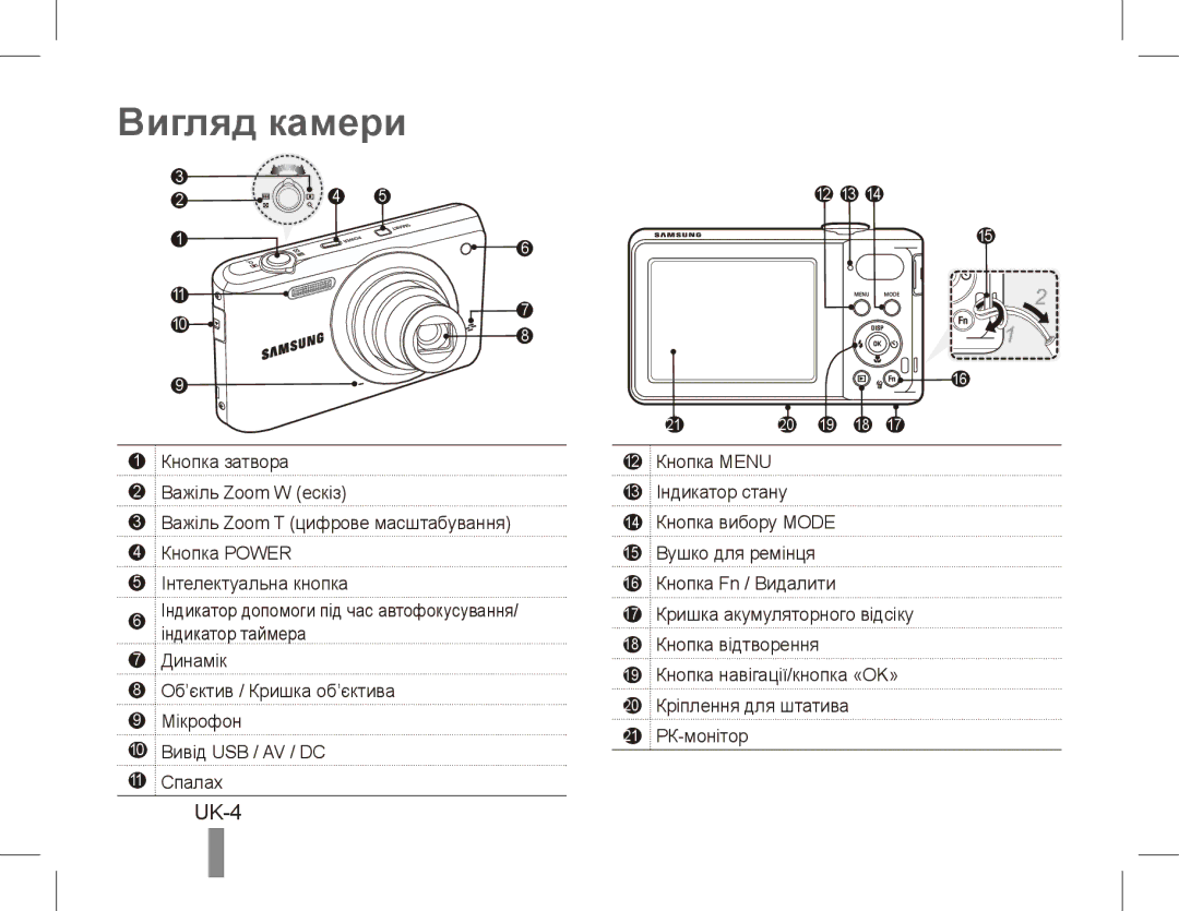 Samsung EC-PL80ZZBPBE1, EC-PL81ZZBPRE1, EC-PL81ZZBPBE1, EC-PL81ZZBPSE1, EC-PL81ZZBPLE1, EC-PL80ZZBPBGS Вигляд камери, UK-4 