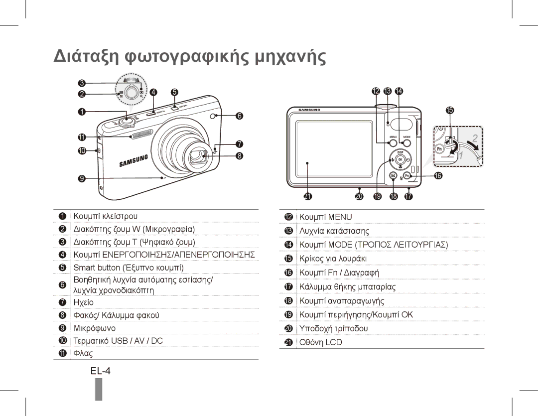 Samsung EC-PL80ZZDPRME, EC-PL81ZZBPRE1, EC-PL81ZZBPBE1, EC-PL81ZZBPSE1, EC-PL81ZZBPLE1 Διάταξη φωτογραφικής μηχανής, EL-4 