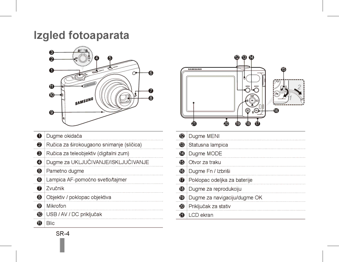 Samsung EC-PL80ZZBPBE2, EC-PL81ZZBPRE1, EC-PL81ZZBPBE1, EC-PL81ZZBPSE1, EC-PL81ZZBPLE1 manual Izgled fotoaparata, SR-4 