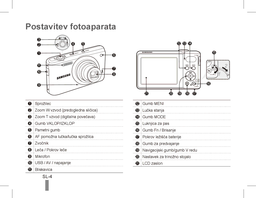 Samsung EC-PL80ZZBPBE1, EC-PL81ZZBPRE1, EC-PL81ZZBPBE1, EC-PL81ZZBPSE1, EC-PL81ZZBPLE1 manual Postavitev fotoaparata, SL-4 