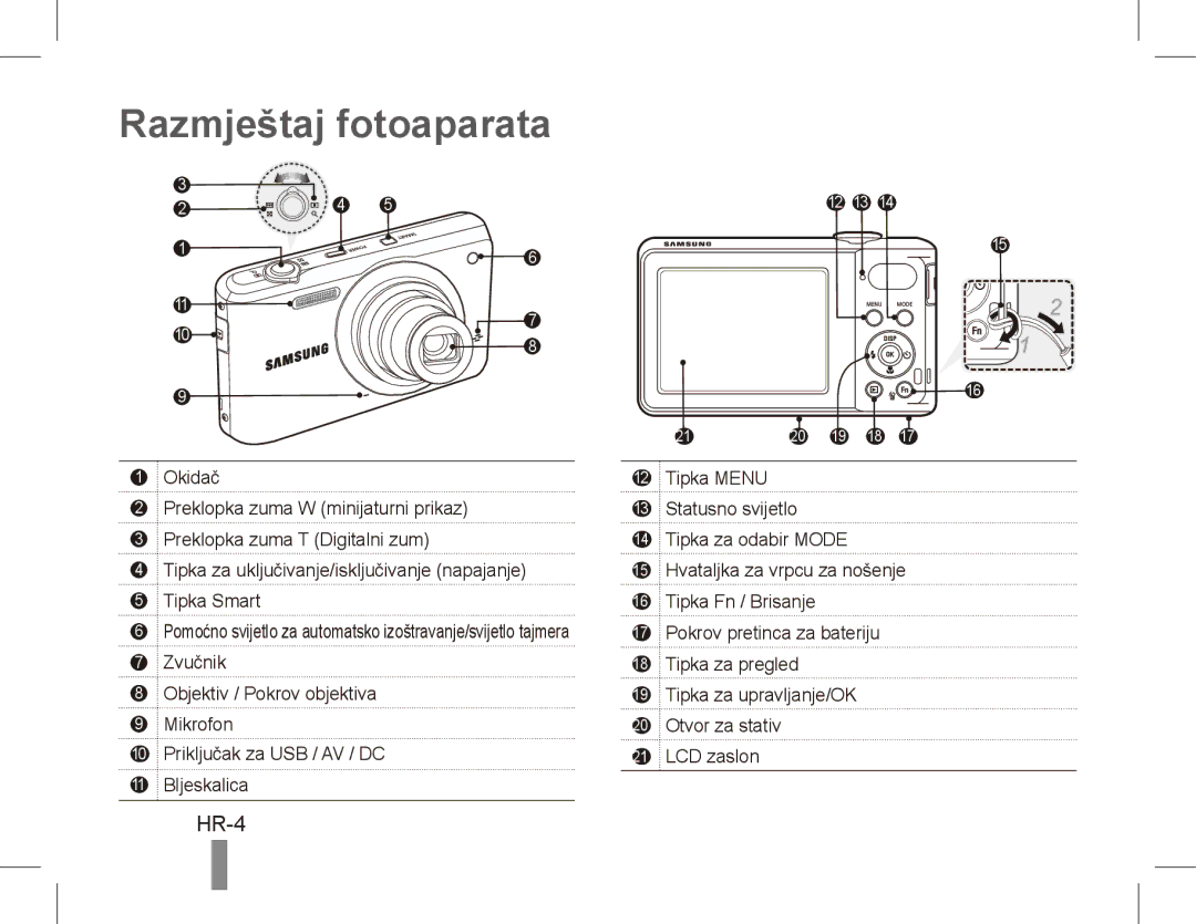 Samsung EC-PL80ZZBPBIL, EC-PL81ZZBPRE1, EC-PL81ZZBPBE1, EC-PL81ZZBPSE1, EC-PL81ZZBPLE1 manual Razmještaj fotoaparata, HR-4 