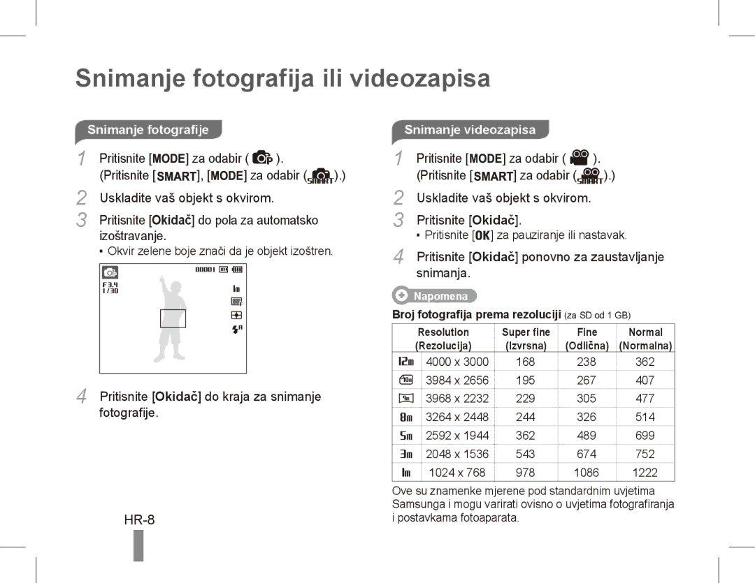 Samsung EC-PL80ZZBPLSA, EC-PL81ZZBPRE1, EC-PL81ZZBPBE1 Snimanje fotografija ili videozapisa, HR-8, Snimanje videozapisa 