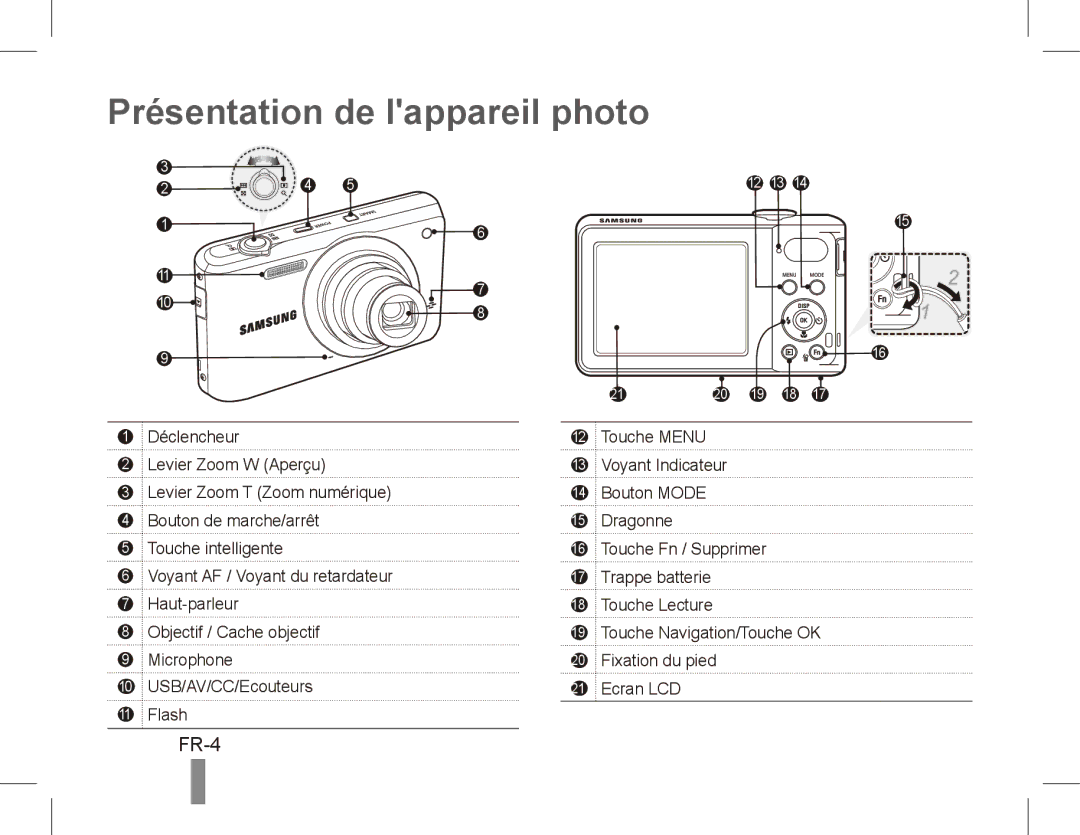 Samsung EC-PL80ZZDPRME, EC-PL81ZZBPRE1, EC-PL81ZZBPBE1, EC-PL81ZZBPSE1, EC-PL81ZZBPLE1 Présentation de lappareil photo, FR-4 