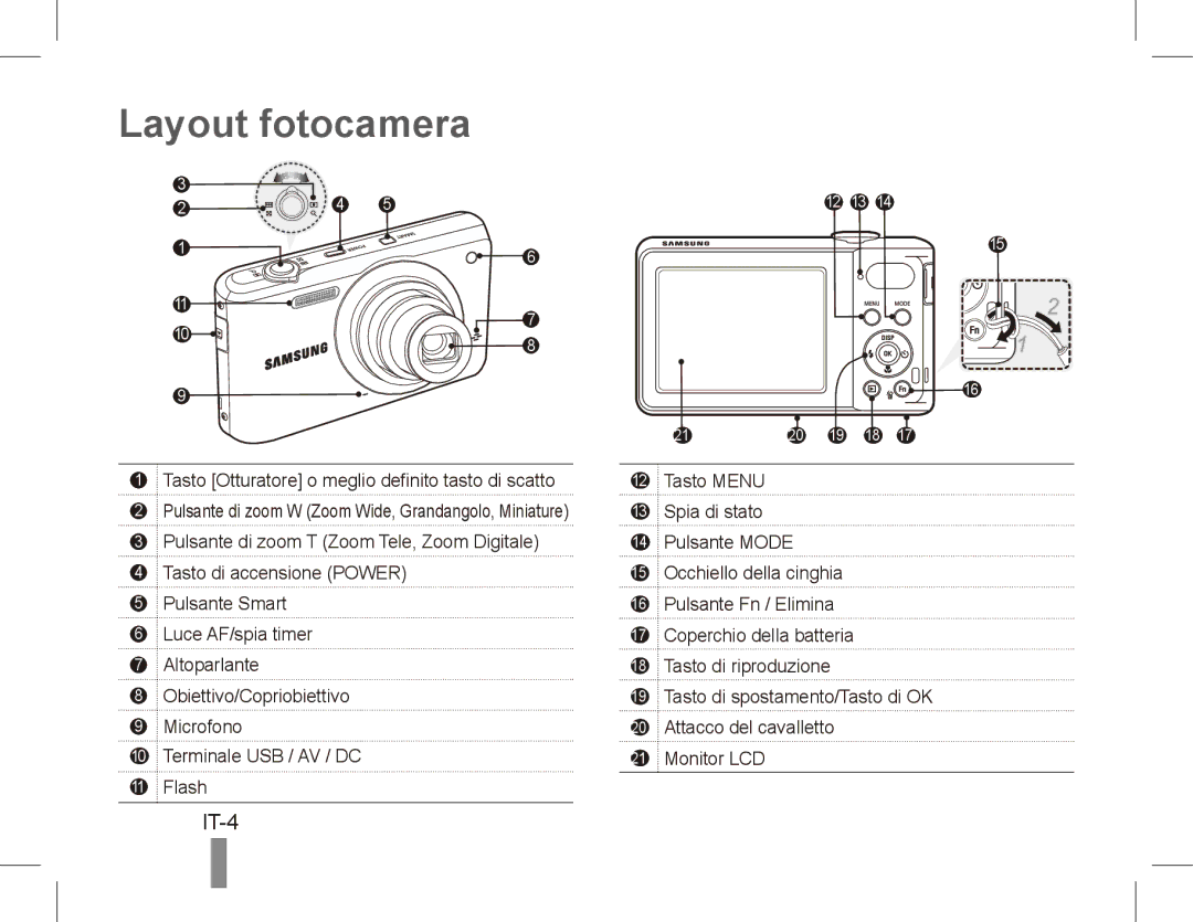 Samsung EC-PL80ZZBPBE2, EC-PL81ZZBPRE1, EC-PL81ZZBPBE1, EC-PL81ZZBPSE1, EC-PL81ZZBPLE1, EC-PL80ZZBPBE1 Layout fotocamera, IT-4 