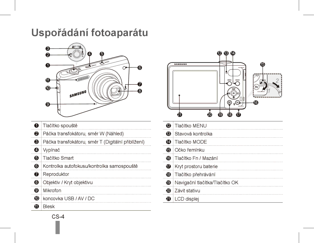 Samsung EC-PL80ZZBPBIL, EC-PL81ZZBPRE1, EC-PL81ZZBPBE1, EC-PL81ZZBPSE1, EC-PL81ZZBPLE1 manual Uspořádání fotoaparátu, CS-4 