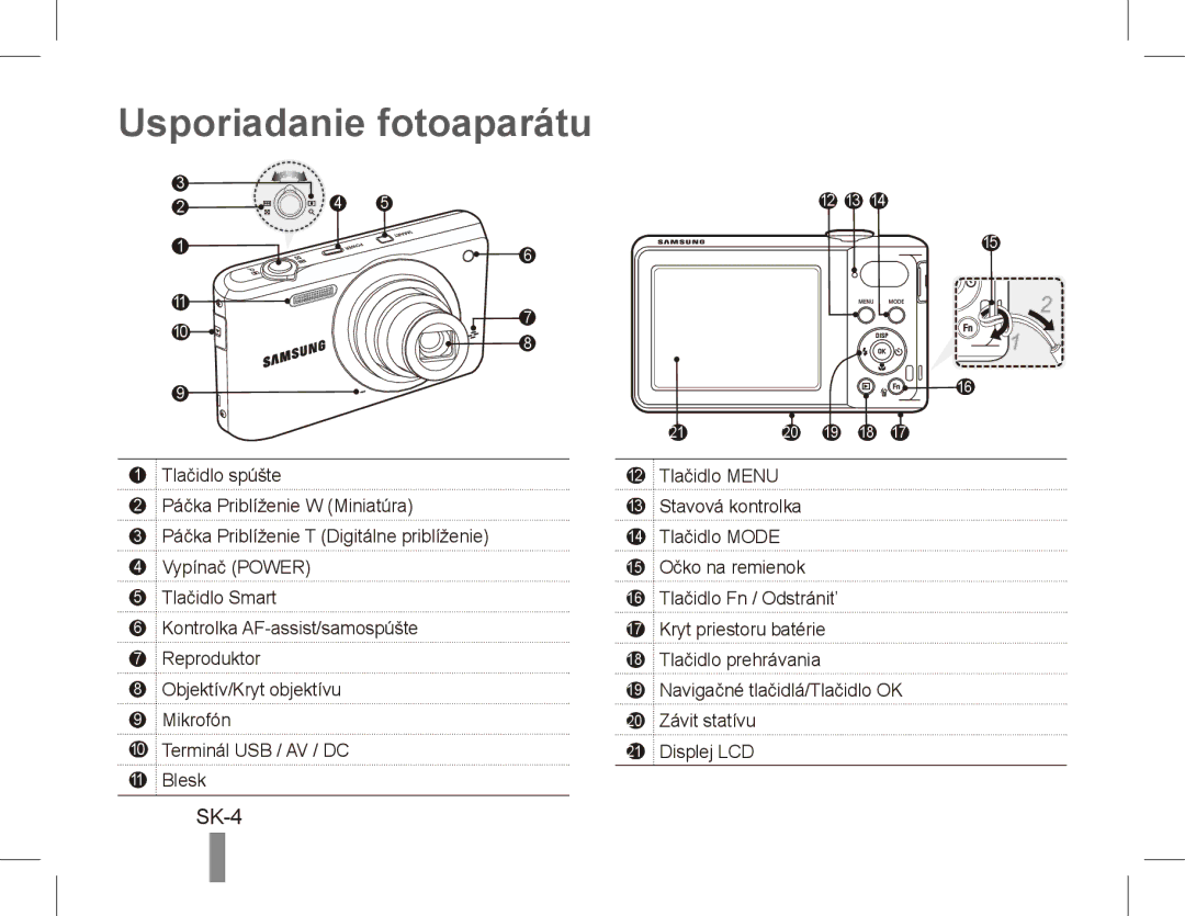 Samsung EC-PL80ZZDPRME, EC-PL81ZZBPRE1, EC-PL81ZZBPBE1, EC-PL81ZZBPSE1, EC-PL81ZZBPLE1 manual Usporiadanie fotoaparátu, SK-4 