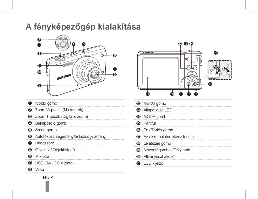 Samsung EC-PL80ZZBPBE2, EC-PL81ZZBPRE1, EC-PL81ZZBPBE1, EC-PL81ZZBPSE1, EC-PL81ZZBPLE1 manual Fényképezőgép kialakítása, HU-4 