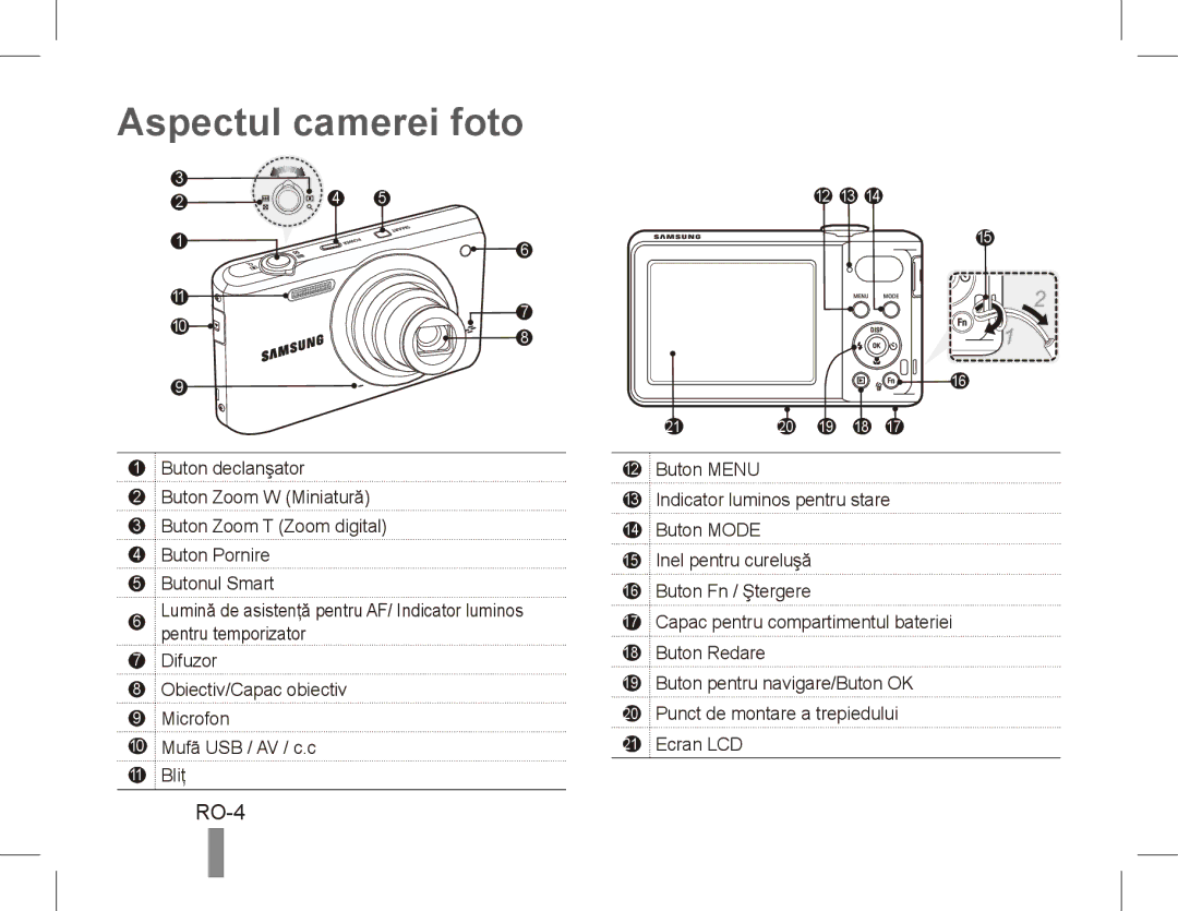 Samsung EC-PL80ZZBPBE1, EC-PL81ZZBPRE1, EC-PL81ZZBPBE1, EC-PL81ZZBPSE1, EC-PL81ZZBPLE1 manual Aspectul camerei foto, RO-4 