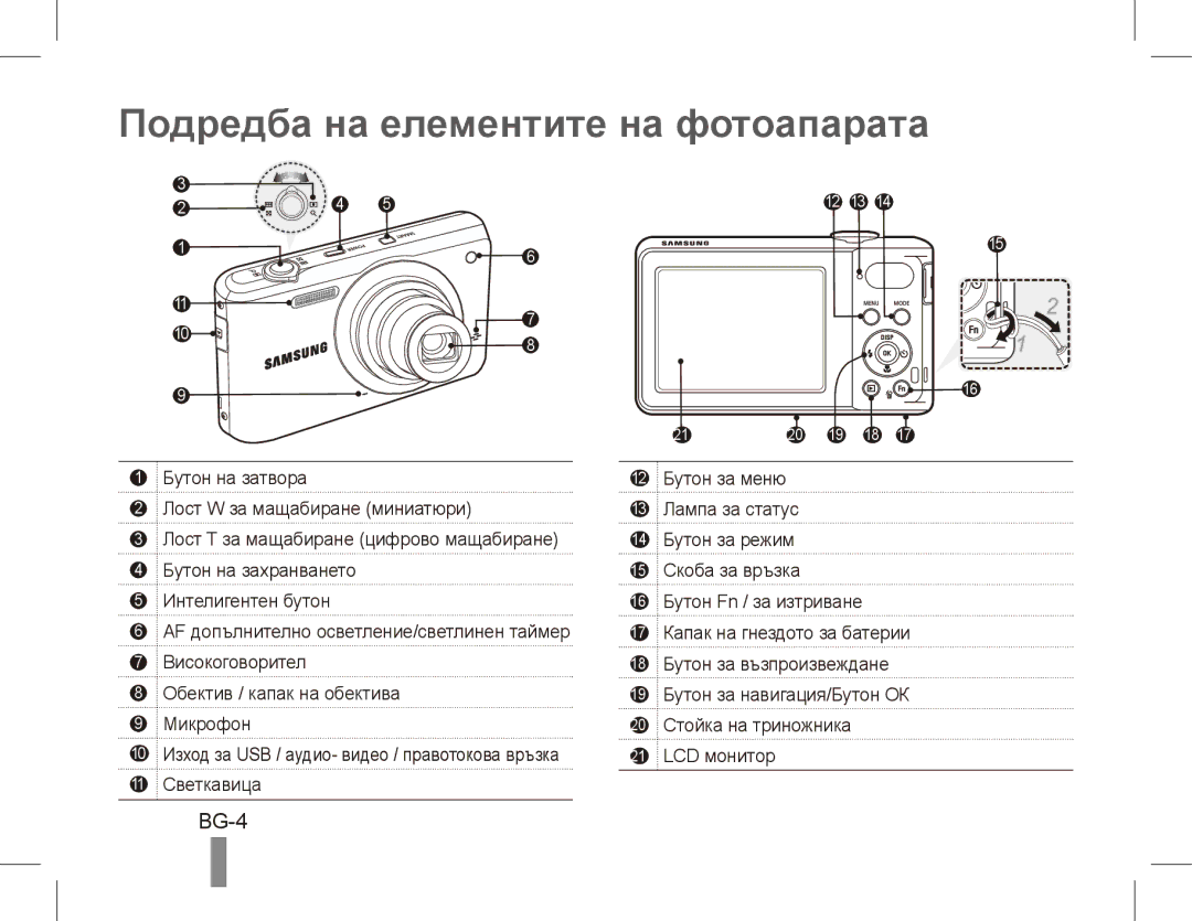 Samsung EC-PL80ZZBPBIL, EC-PL81ZZBPRE1, EC-PL81ZZBPBE1, EC-PL81ZZBPSE1 manual Подредба на елементите на фотоапарата, BG-4 