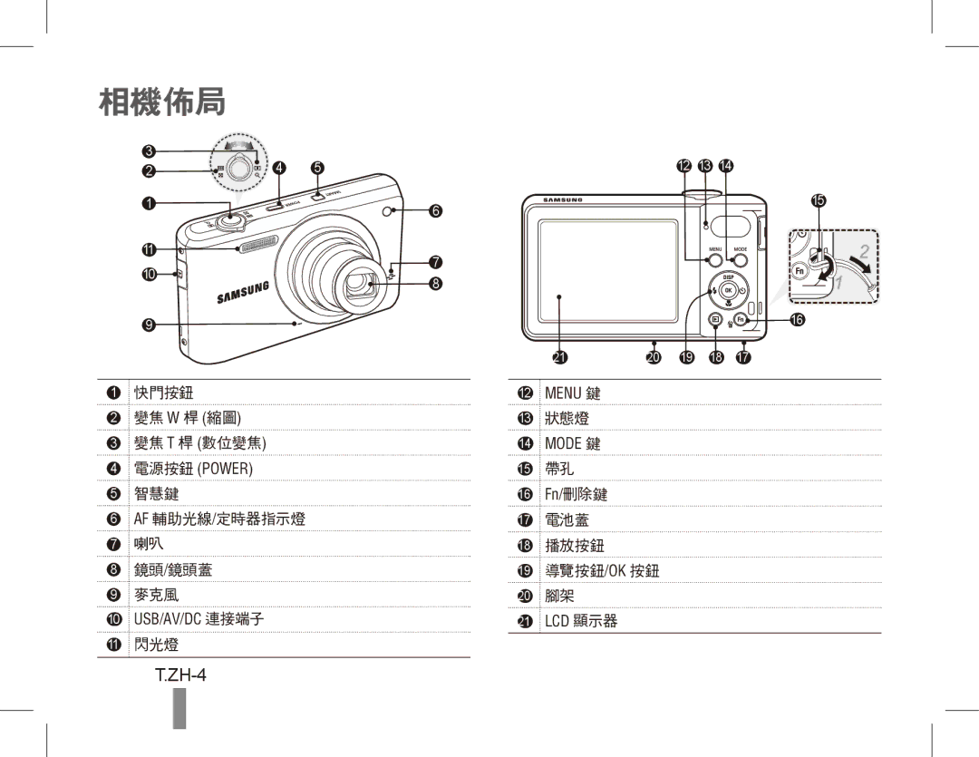 Samsung EC-PL80ZZDPRME, EC-PL81ZZBPRE1, EC-PL81ZZBPBE1, EC-PL81ZZBPSE1, EC-PL81ZZBPLE1, EC-PL80ZZBPBE1 manual 相機佈局, ZH-4 