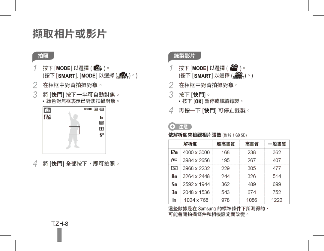 Samsung EC-PL80ZZBPLVN, EC-PL81ZZBPRE1, EC-PL81ZZBPBE1, EC-PL81ZZBPSE1, EC-PL81ZZBPLE1, EC-PL80ZZBPBE1 manual ZH-8, 以選擇 。 