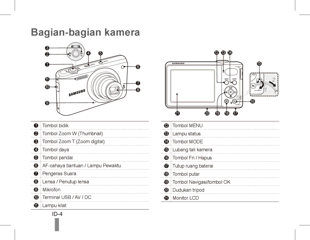 Samsung EC-PL80ZZBPBE2, EC-PL81ZZBPRE1, EC-PL81ZZBPBE1, EC-PL81ZZBPSE1, EC-PL81ZZBPLE1 manual Bagian-bagian kamera, ID-4 