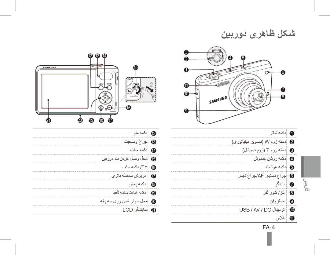 Samsung EC-PL80ZZDPLIR, EC-PL81ZZBPRE1, EC-PL81ZZBPBE1, EC-PL81ZZBPSE1, EC-PL81ZZBPLE1, EC-PL80ZZBPBE1 نیبرود یرهاظ لکش, FA-4 