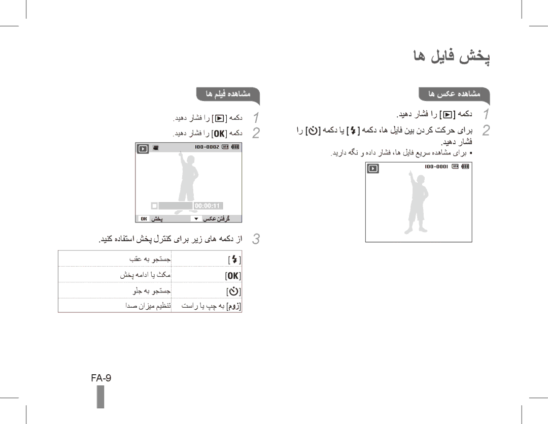 Samsung EC-PL80ZZBPLVN manual اه لیاف شخپ, FA-9, اه ملیف هدهاشم اه سکع هدهاشم, دینک هدافتسا شخپ لرتنک یارب ریز یاه همکد زا3 