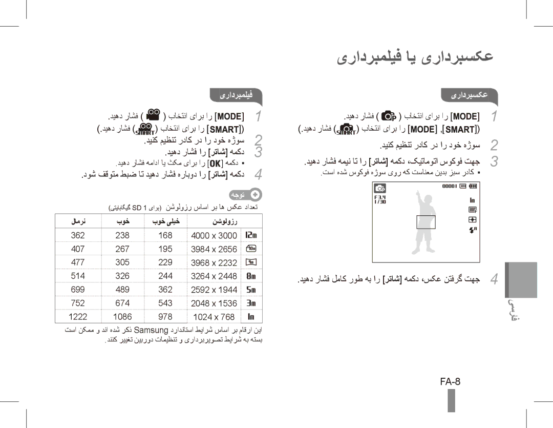 Samsung EC-PL80ZZBPSVN, EC-PL81ZZBPRE1, EC-PL81ZZBPBE1, EC-PL81ZZBPSE1, EC-PL81ZZBPLE1 manual یرادربملیف ای یرادربسکع, FA-8 