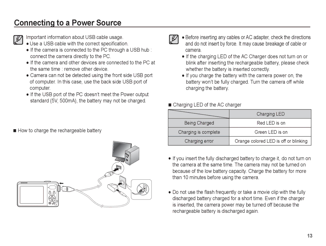 Samsung EC-PL80ZZBPBIL, EC-PL81ZZBPRE1, EC-PL81ZZBPBE1, EC-PL81ZZBPSE1, EC-PL81ZZBPLE1, EC-PL80ZZBPBE1 manual Charging LED 