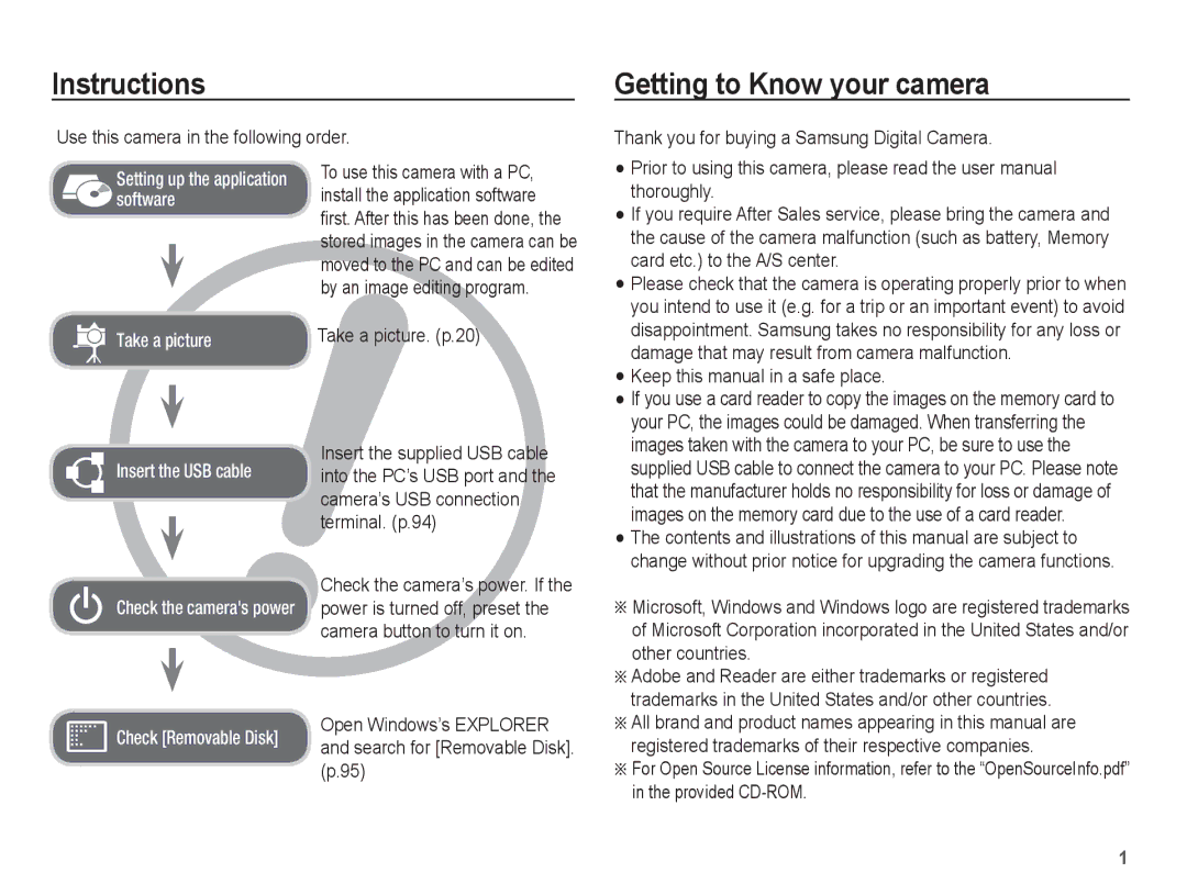 Samsung EC-PL81ZZBPSE1, EC-PL81ZZBPRE1 Instructions, Getting to Know your camera, Use this camera in the following order 