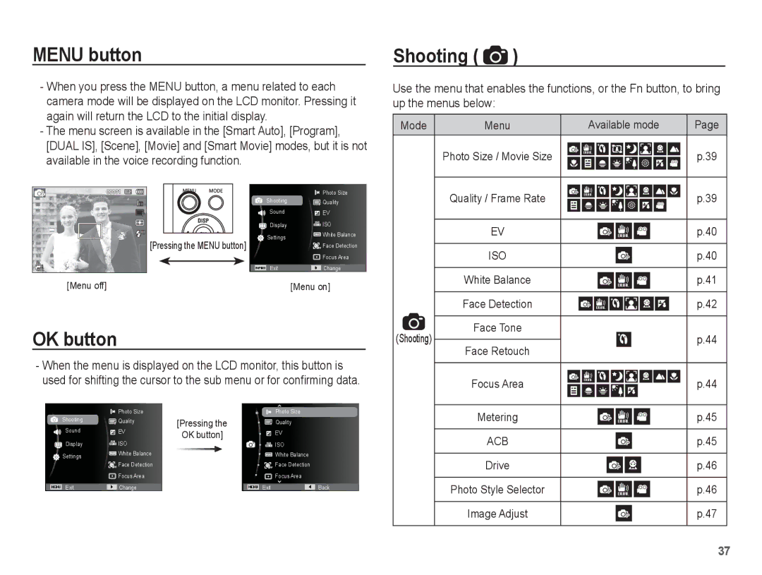 Samsung EC-PL80ZZBPLRU, EC-PL81ZZBPRE1 manual OK button, When you press the Menu button, a menu related to each 