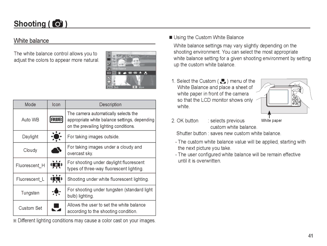 Samsung EC-PL81ZZBPSE1 manual Icon Description, For taking images outside, For taking images under a cloudy, Overcast sky 