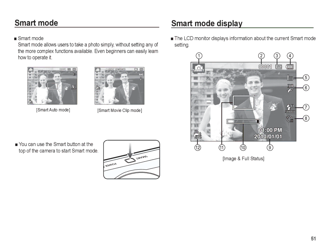 Samsung EC-PL80ZZBPSIL, EC-PL81ZZBPRE1, EC-PL81ZZBPBE1 manual Smart mode display, Smart Auto mode, Image & Full Status 