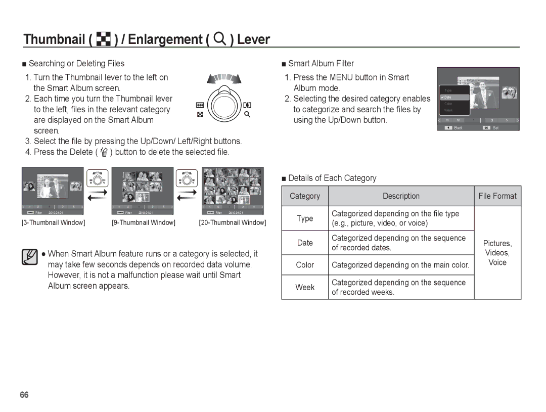 Samsung EC-PL80ZZBPRVN, EC-PL81ZZBPRE1 manual Details of Each Category, Recorded dates, Color, Week, Recorded weeks 