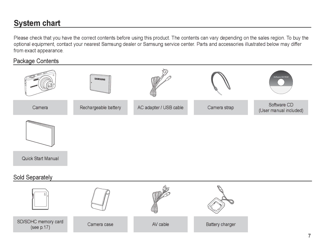 Samsung EC-PL80ZZBPLIT, EC-PL81ZZBPRE1, EC-PL81ZZBPBE1, EC-PL81ZZBPSE1 manual System chart, Package Contents, Sold Separately 