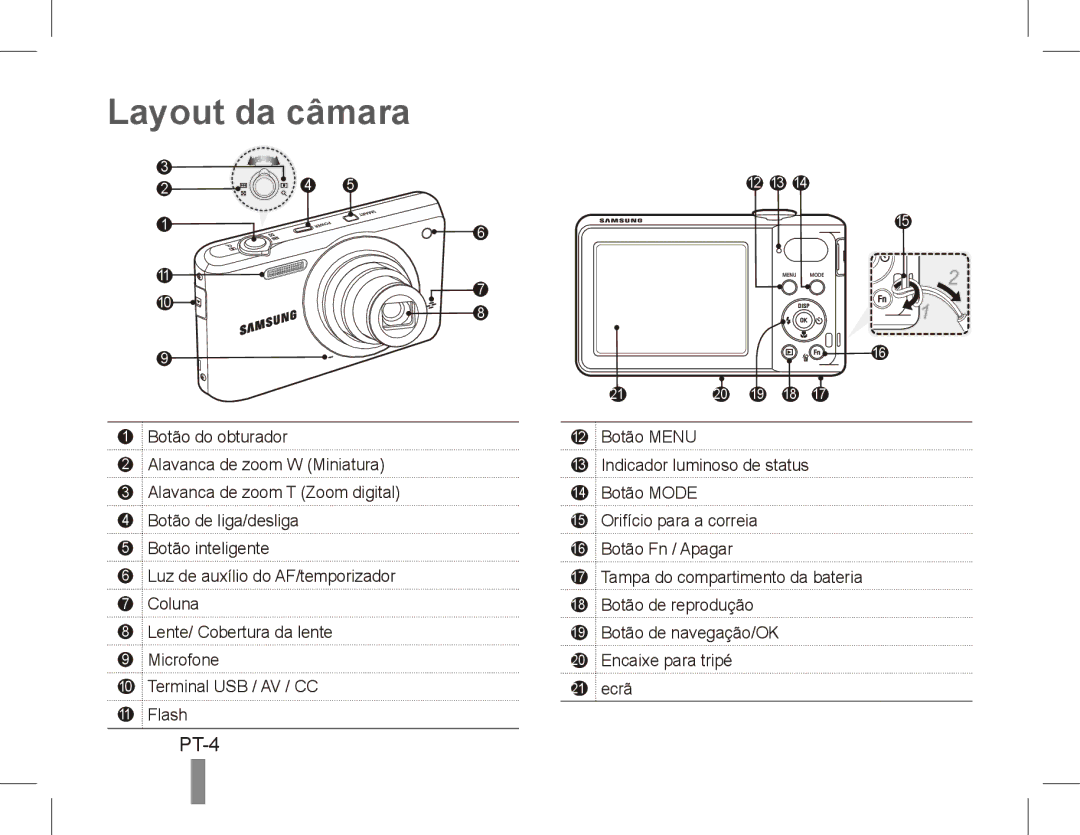 Samsung EC-PL80ZZDPRME, EC-PL81ZZBPRE1, EC-PL81ZZBPBE1, EC-PL81ZZBPSE1, EC-PL81ZZBPLE1, EC-PL80ZZBPBE1 Layout da câmara, PT-4 