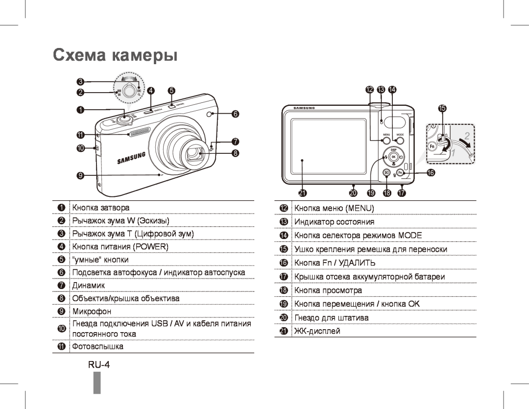 Samsung EC-PL80ZZBPBE1, EC-PL81ZZBPRE1, EC-PL81ZZBPBE1, EC-PL81ZZBPSE1, EC-PL81ZZBPLE1, EC-PL80ZZBPBGS manual Схема камеры, RU-4 