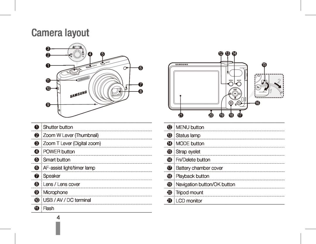 Samsung EC-PL80ZZBPBE1, EC-PL81ZZBPRE1, EC-PL81ZZBPBE1, EC-PL81ZZBPSE1, EC-PL81ZZBPLE1, EC-PL80ZZBPBGS manual Camera layout 