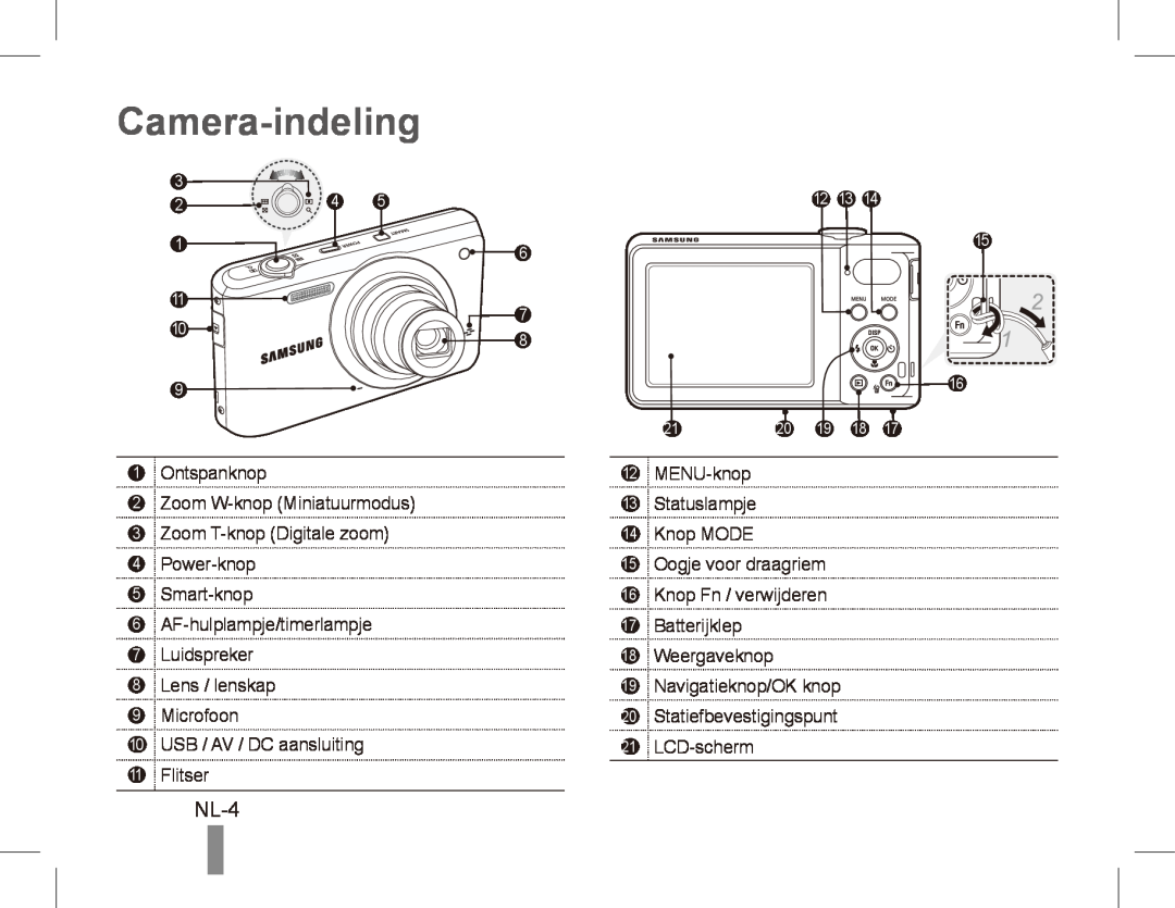 Samsung EC-PL80ZZBPBIL, EC-PL81ZZBPRE1, EC-PL81ZZBPBE1, EC-PL81ZZBPSE1, EC-PL81ZZBPLE1, EC-PL80ZZBPBE1 Camera-indeling, NL-4 