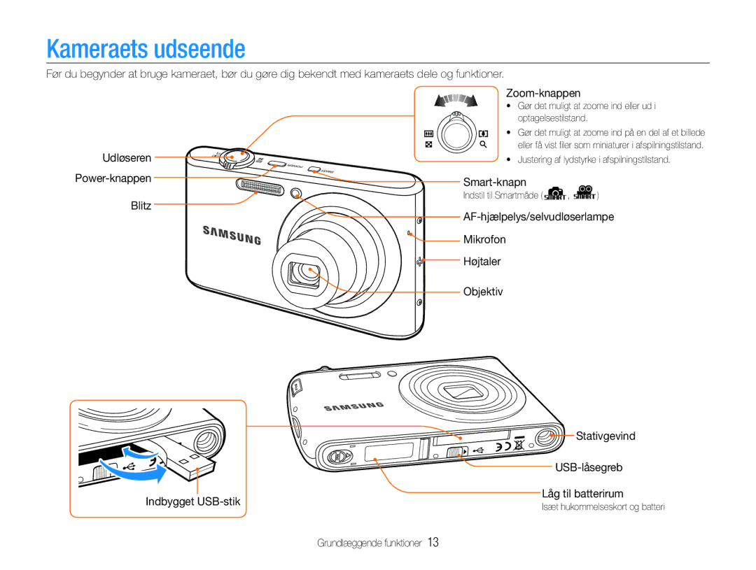 Samsung EC-PL90ZZBAEE2, EC-PL90ZZBAAE3 Blitz, Smart-knapn, Højtaler, USB-låsegreb, Indbygget USB-stik Låg til batterirum 