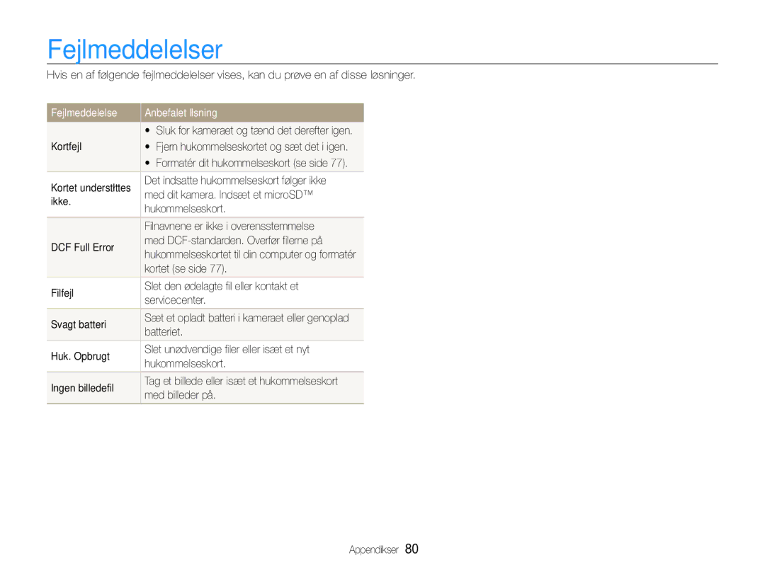 Samsung EC-PL90ZZBARE2, EC-PL90ZZBAAE3, EC-PL90ZZBAAE2, EC-PL90ZZBAEE2 Fejlmeddelelser, Fejlmeddelelse Anbefalet løsning 