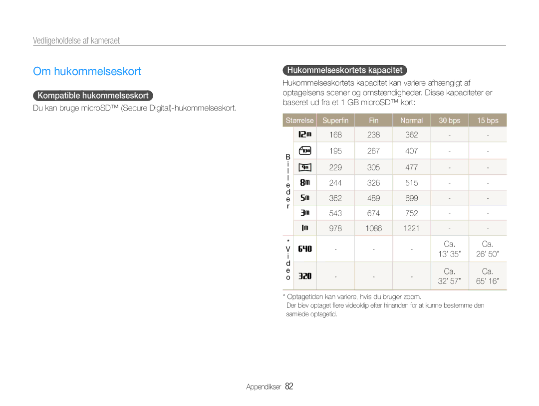 Samsung EC-PL90ZZBPRE2, EC-PL90ZZBAAE3 manual Om hukommelseskort, Vedligeholdelse af kameraet, Kompatible hukommelseskort 