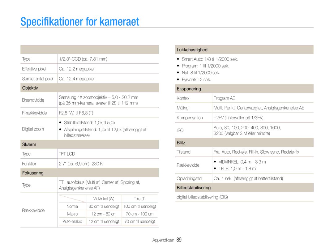 Samsung EC-PL90ZZBAAE3, EC-PL90ZZBAAE2, EC-PL90ZZBAEE2, EC-PL90ZZBARE2, EC-PL90ZZBPAE2 manual Specifikationer for kameraet 