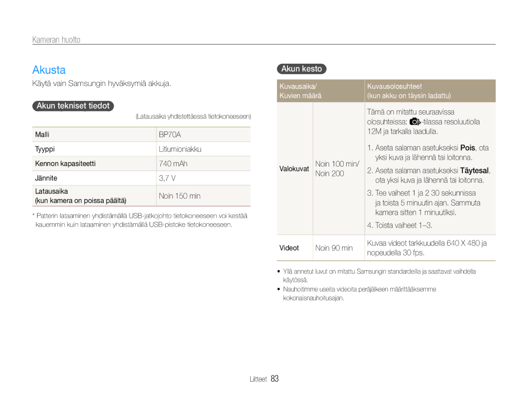 Samsung EC-PL90ZZBAAE3, EC-PL90ZZBAAE2, EC-PL90ZZBAEE2, EC-PL90ZZBARE2 manual Akusta, Akun tekniset tiedot, Akun kesto 