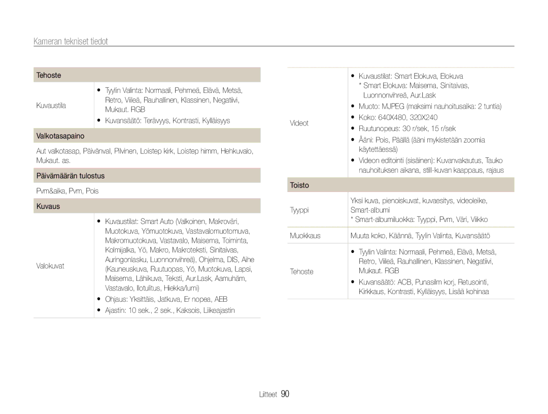 Samsung EC-PL90ZZBAAE2, EC-PL90ZZBAAE3, EC-PL90ZZBAEE2, EC-PL90ZZBARE2, EC-PL90ZZBPAE2, EC-PL90ZZBPRE2 Kameran tekniset tiedot 