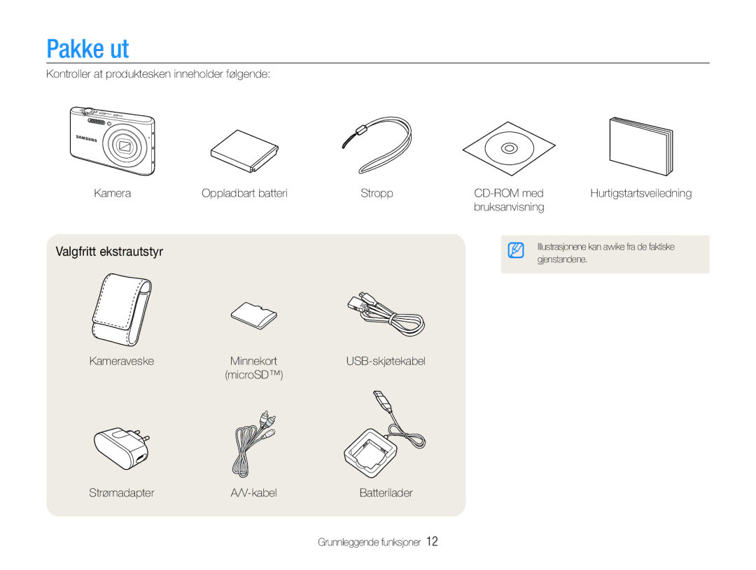 Samsung EC-PL90ZZBAAE2 manual Pakke ut, Valgfritt ekstrautstyr, Kameraveske, Strømadapter Kabel, Grunnleggende funksjoner 