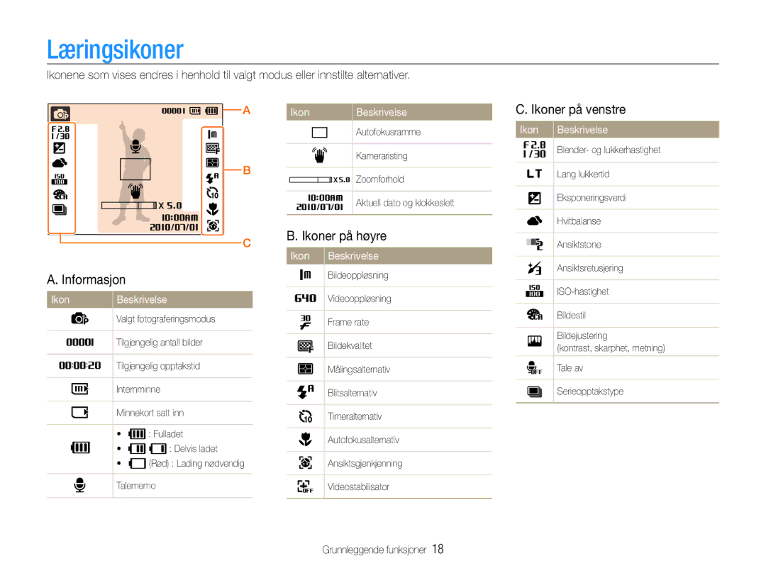 Samsung EC-PL90ZZBAAE2, EC-PL90ZZBAAE3, EC-PL90ZZBAEE2, EC-PL90ZZBARE2 manual Læringsikoner, Ikoner på venstre, Informasjon 