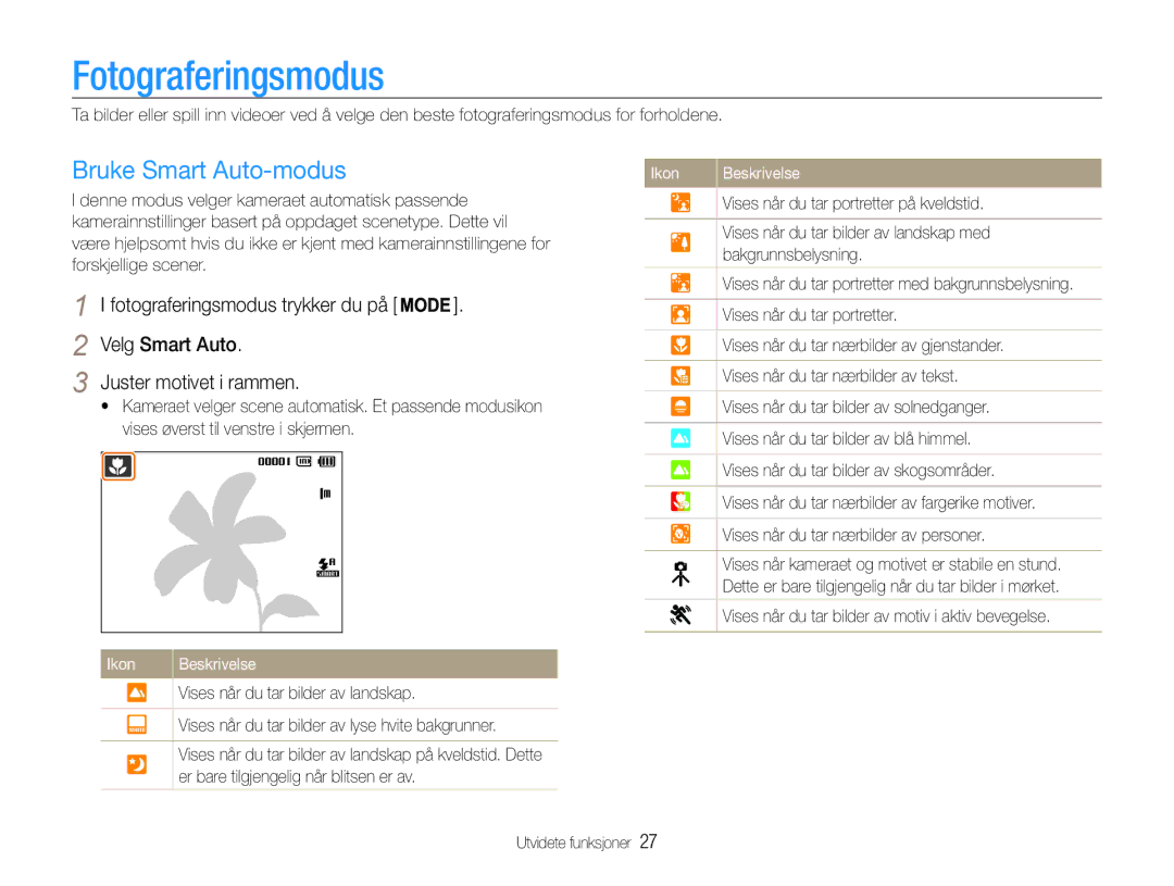 Samsung EC-PL90ZZBPAE2 manual Fotograferingsmodus, Bruke Smart Auto-modus, Velg Smart Auto Juster motivet i rammen 