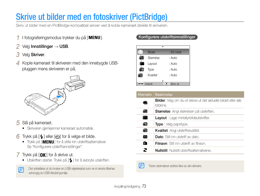 Samsung EC-PL90ZZBAEE2 manual Skrive ut bilder med en fotoskriver PictBridge, Velg Innstillinger → USB Velg Skriver 