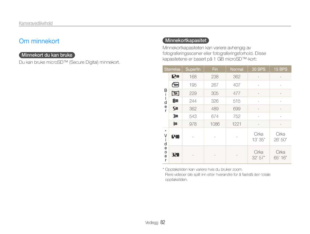 Samsung EC-PL90ZZBPRE2, EC-PL90ZZBAAE3 manual Om minnekort, Kameravedlikehold, Minnekort du kan bruke, Minnekortkapasitet 