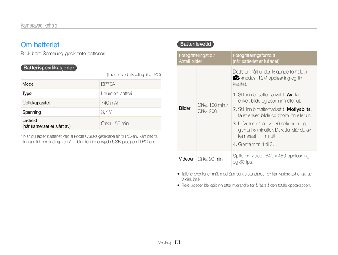 Samsung EC-PL90ZZBAAE3, EC-PL90ZZBAAE2, EC-PL90ZZBAEE2, EC-PL90ZZBARE2 Om batteriet, Batterispesifikasjoner, Batterilevetid 
