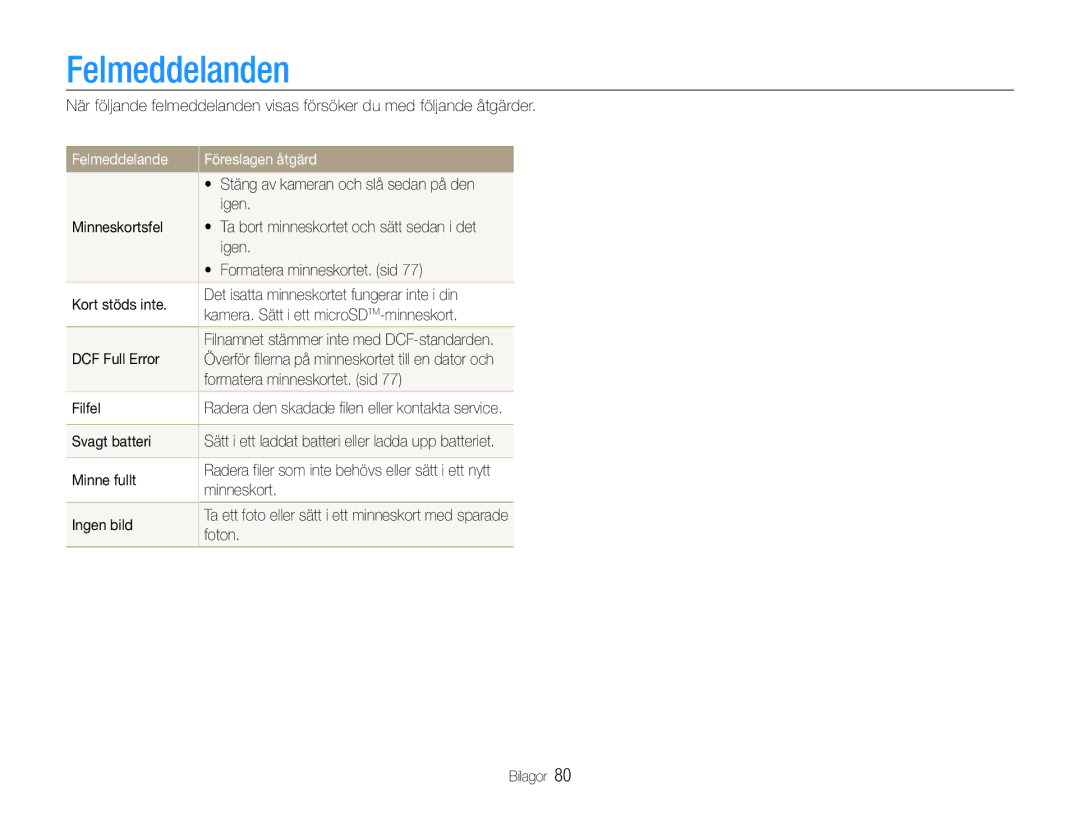 Samsung EC-PL90ZZBARE2, EC-PL90ZZBAAE3, EC-PL90ZZBAAE2, EC-PL90ZZBAEE2 manual Felmeddelanden, Felmeddelande Föreslagen åtgärd 