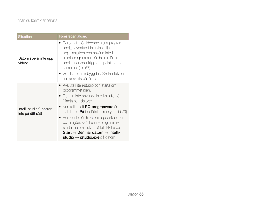 Samsung EC-PL90ZZBPRE2 manual Spelas eventuellt inte vissa filer, Upp. Installera och använd Intelli, Videor, Kameran. sid 