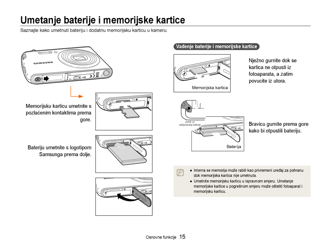 Samsung EC-PL90ZZBAAE3 Umetanje baterije i memorijske kartice, Gore, Samsunga prema dolje, Kako bi otpustili bateriju 