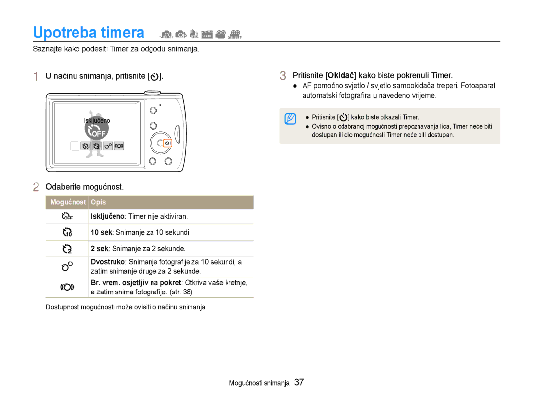 Samsung EC-PL90ZZBPRE3, EC-PL90ZZBAAE3, EC-PL90ZZBPEE3 manual Upotreba timera, Pritisnite Okidač kako biste pokrenuli Timer 