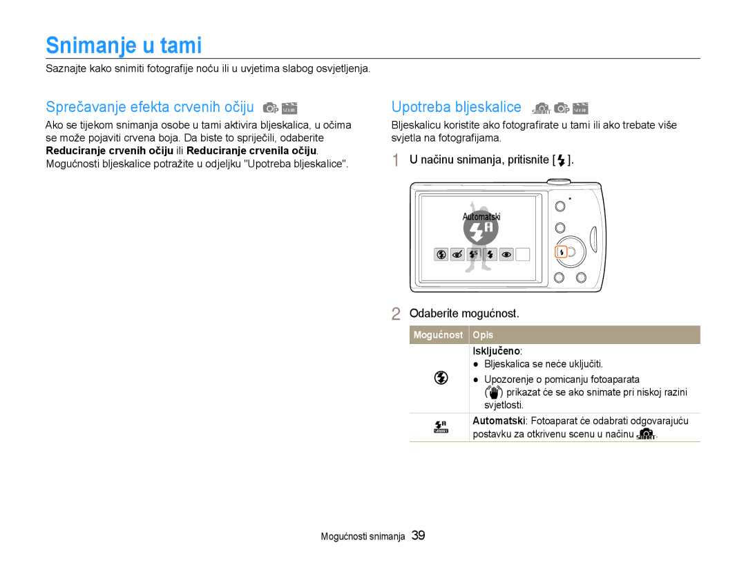 Samsung EC-PL90ZZBAAE3, EC-PL90ZZBPEE3 Snimanje u tami, Sprečavanje efekta crvenih očiju, Upotreba bljeskalice, Isključeno 